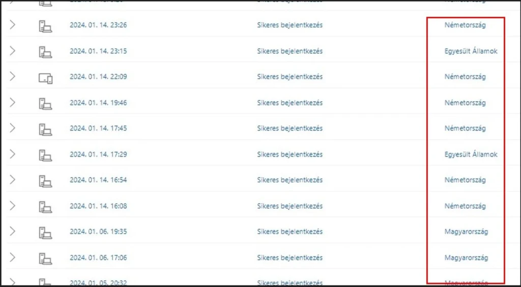 Microsoft-Kontologinverlauf mit IP-Adressen aus verschiedenen Ländern 1